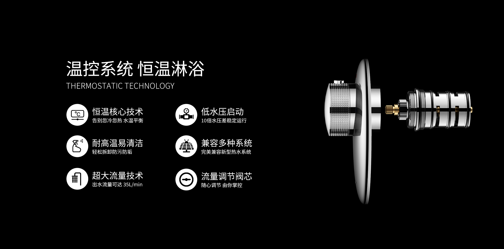 潜龙800温控系统